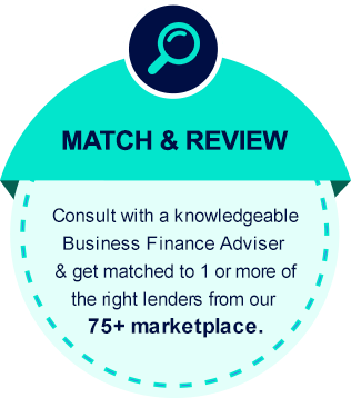 CureMed Financial Solutions- Collateral Free Small Business Loans and Financing